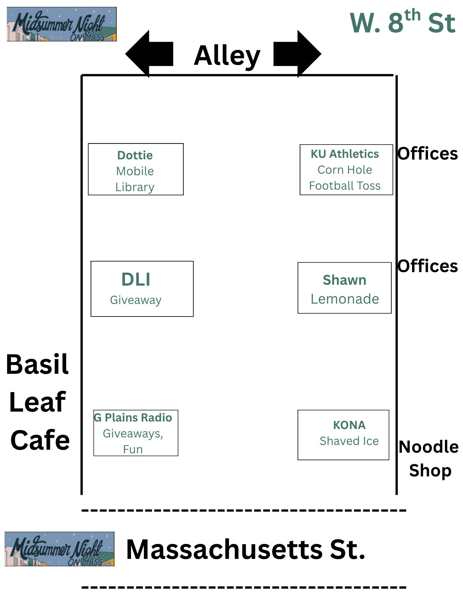 Activity Area Map 8th St